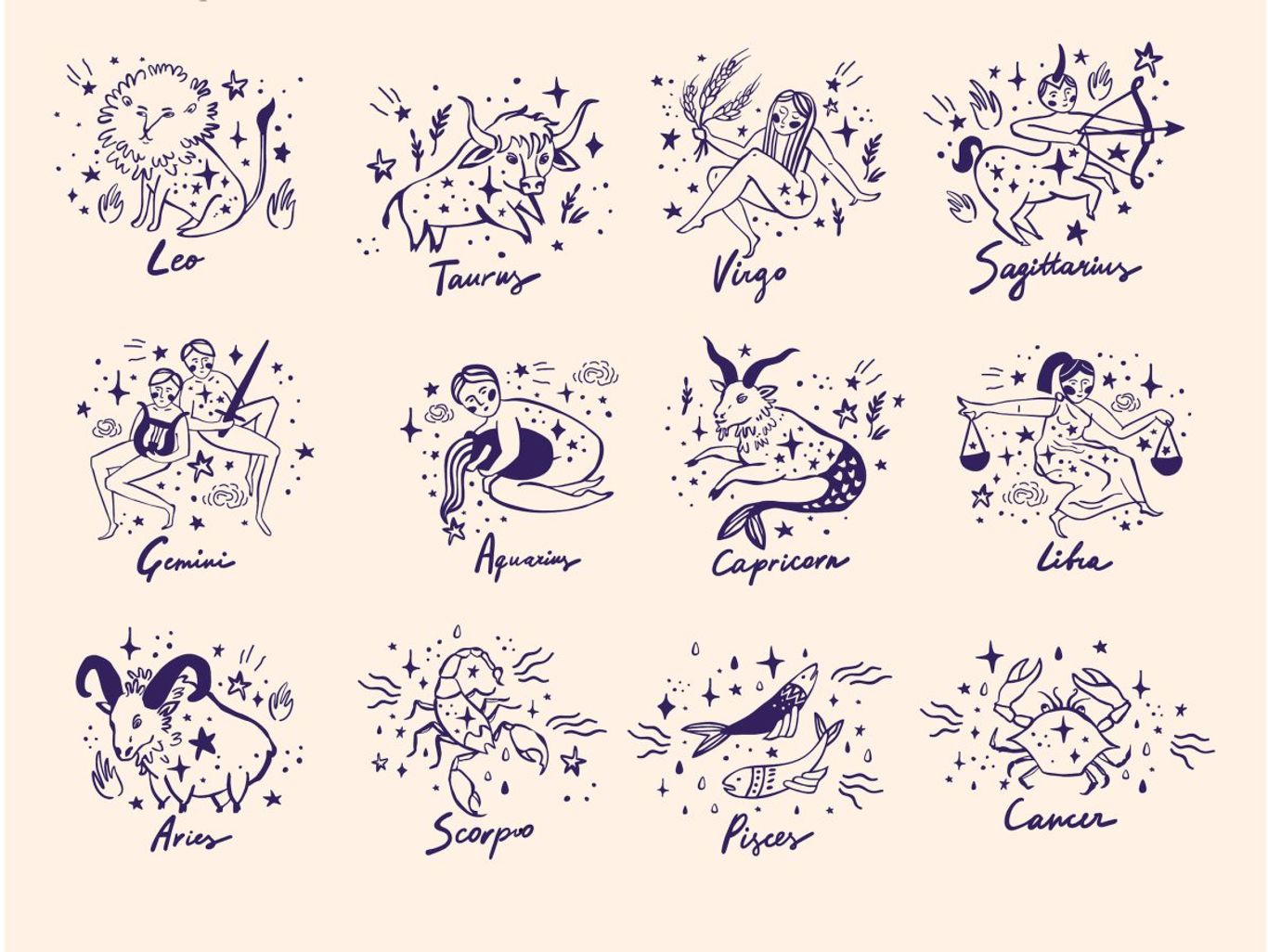 Zodiac compatibility Know the most and least compatible zodiac signs