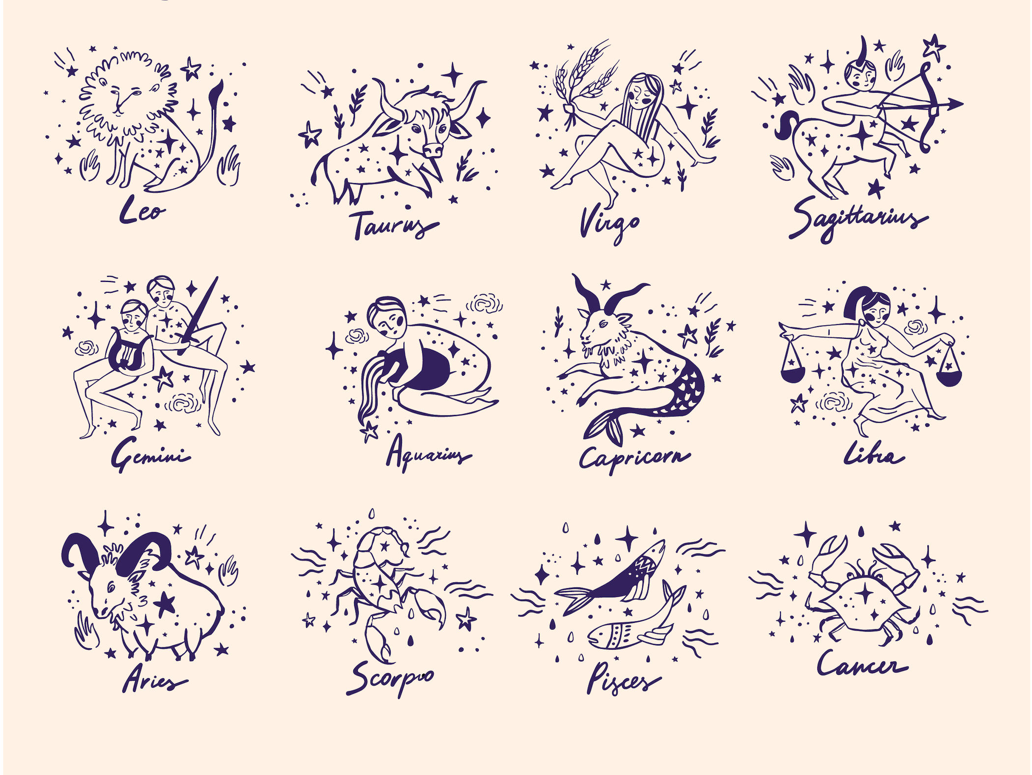 Zodiac Signs Similar To Each Other JessicaGMendoza