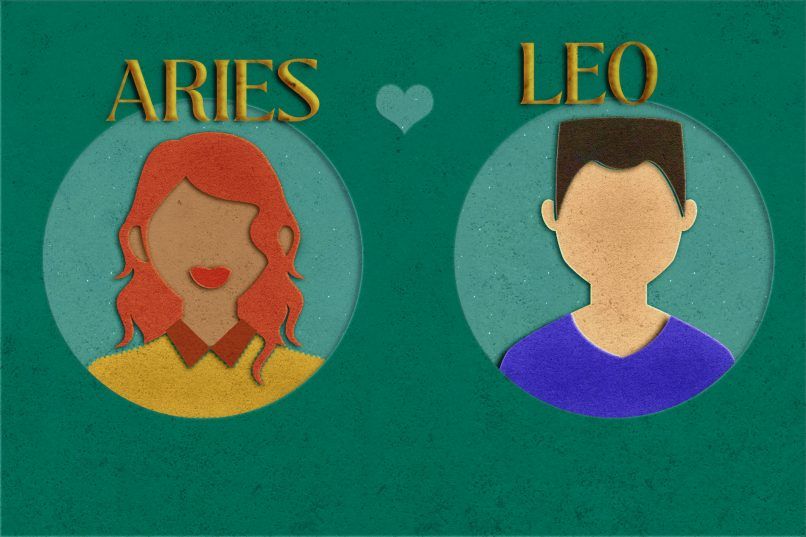 Aries zodiac sign Dates, personality traits, compatibility and more