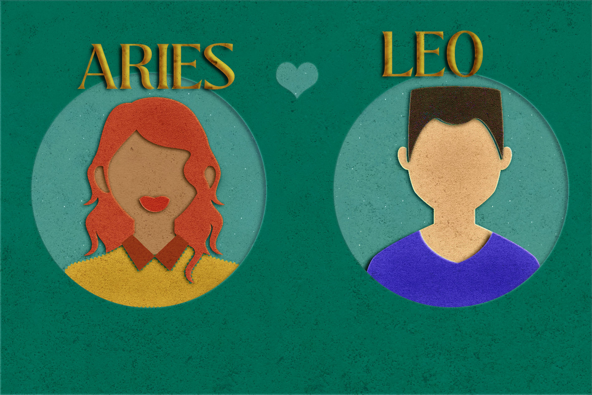 Aries zodiac sign Dates, personality traits, compatibility and more