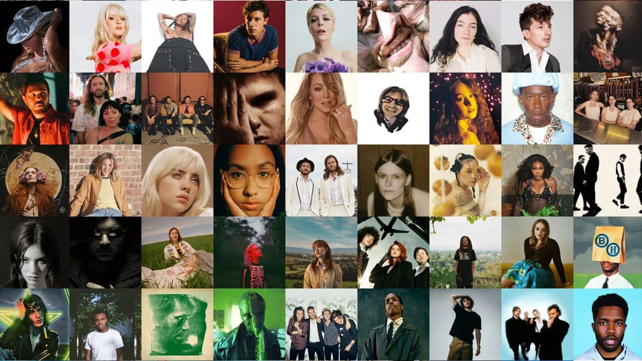 Spotify Rainbow Collage How to create retro art based on your song data