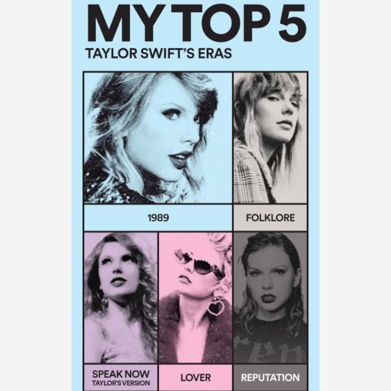 Find out which Top 5 Taylor Swift Eras you’re in on Spotify