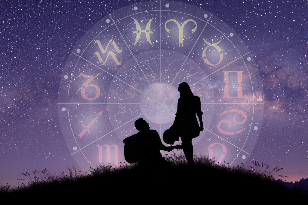 Money horoscope August 2023 What's in store for all zodiac signs