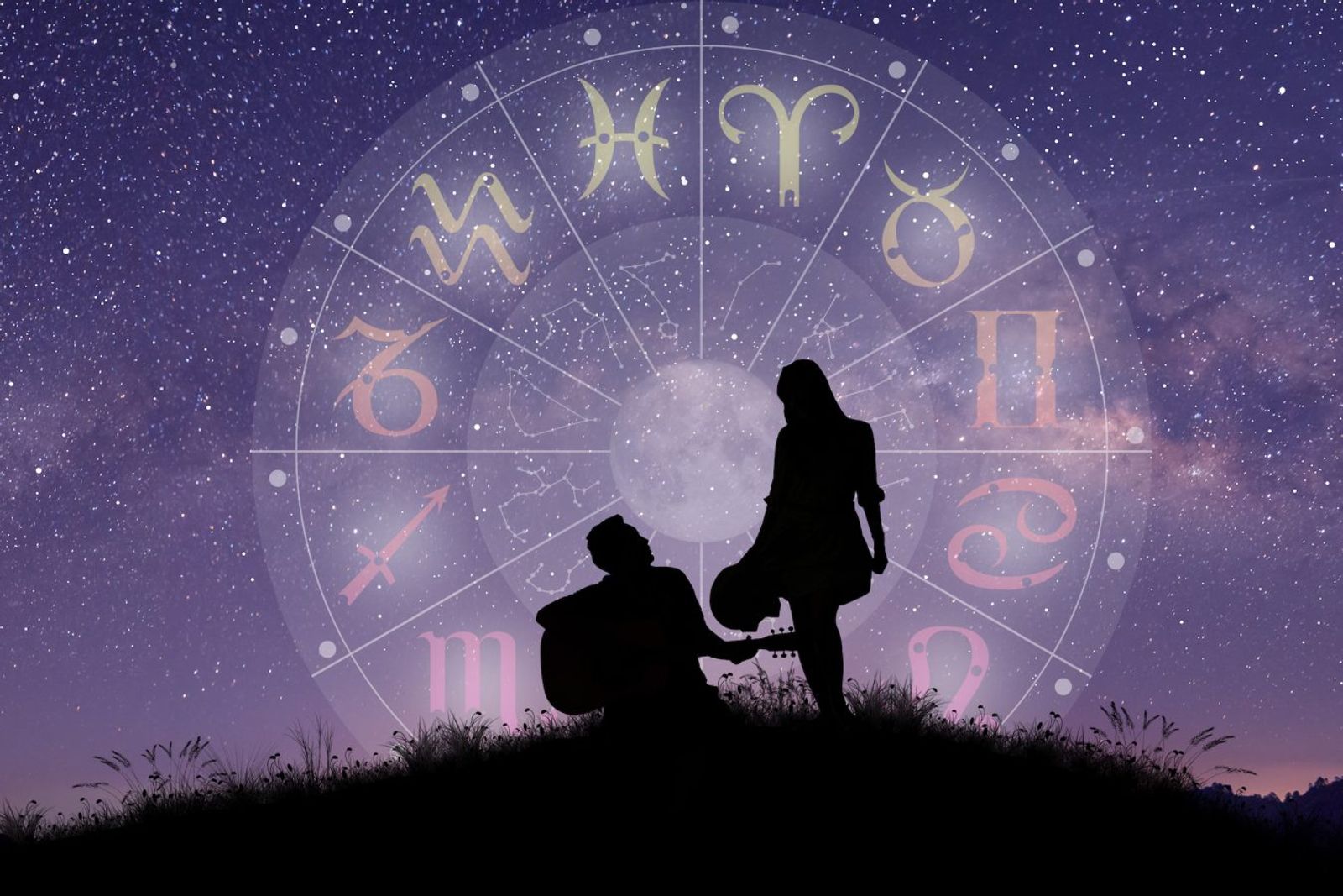Love horoscope August 2023 Know the monthly prediction for all zodiacs