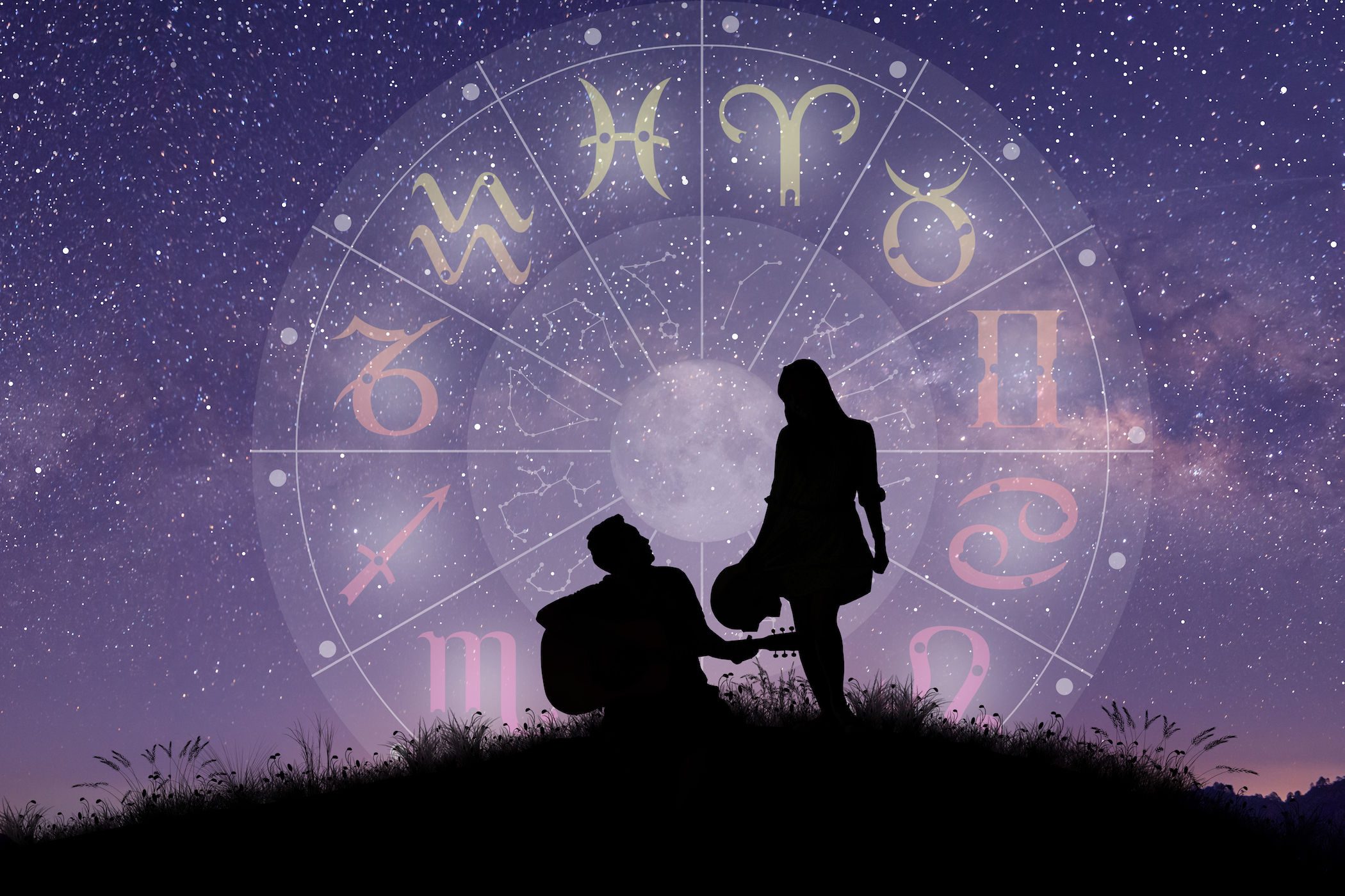 Весенние знаки зодиака. Любовный гороскоп. Астрология обои. Знаки зодиака любовь.