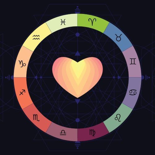 Astrology New Moon and Full Moon Stickers – aastrae