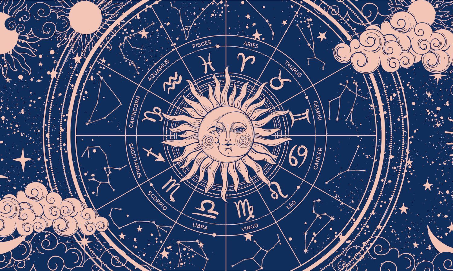 September Horoscope 2023 Weekly Predictions from 18 Sep 24 Sep