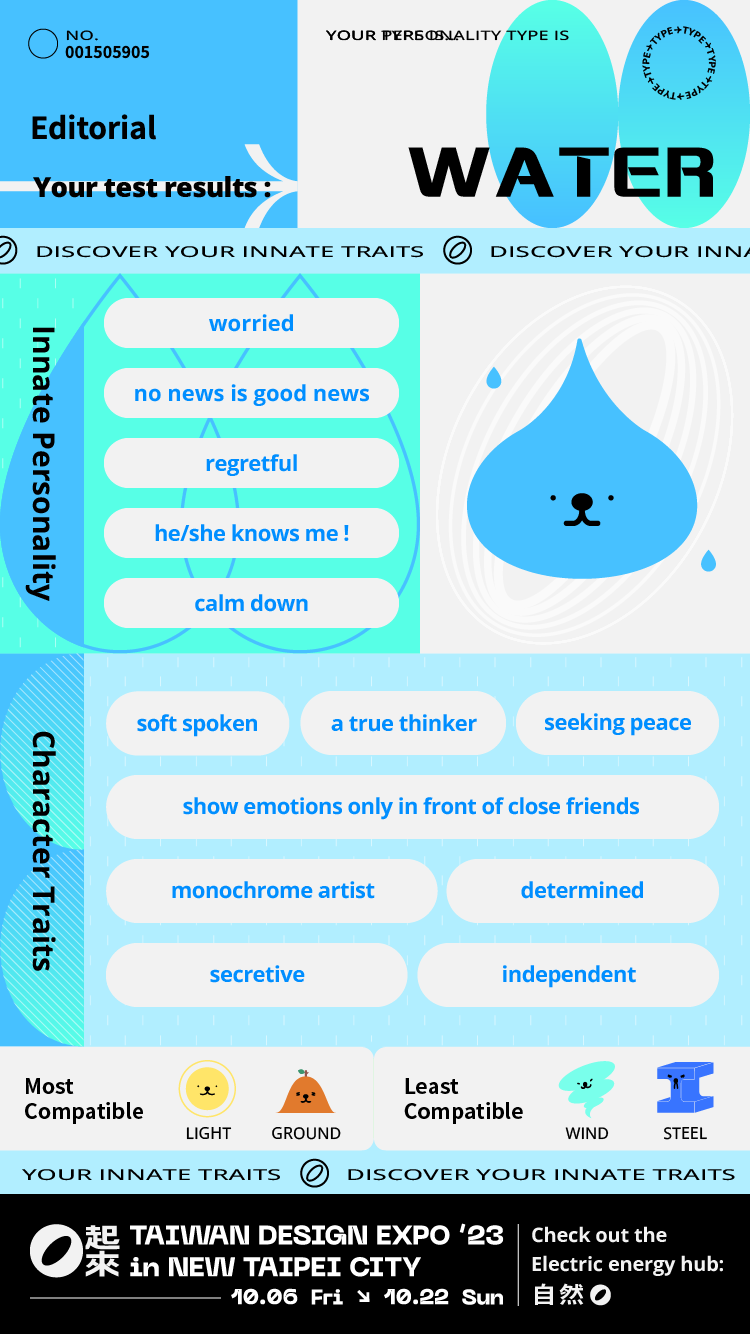 Taiwan Design Expo personality test How to take the trending quiz on IGS