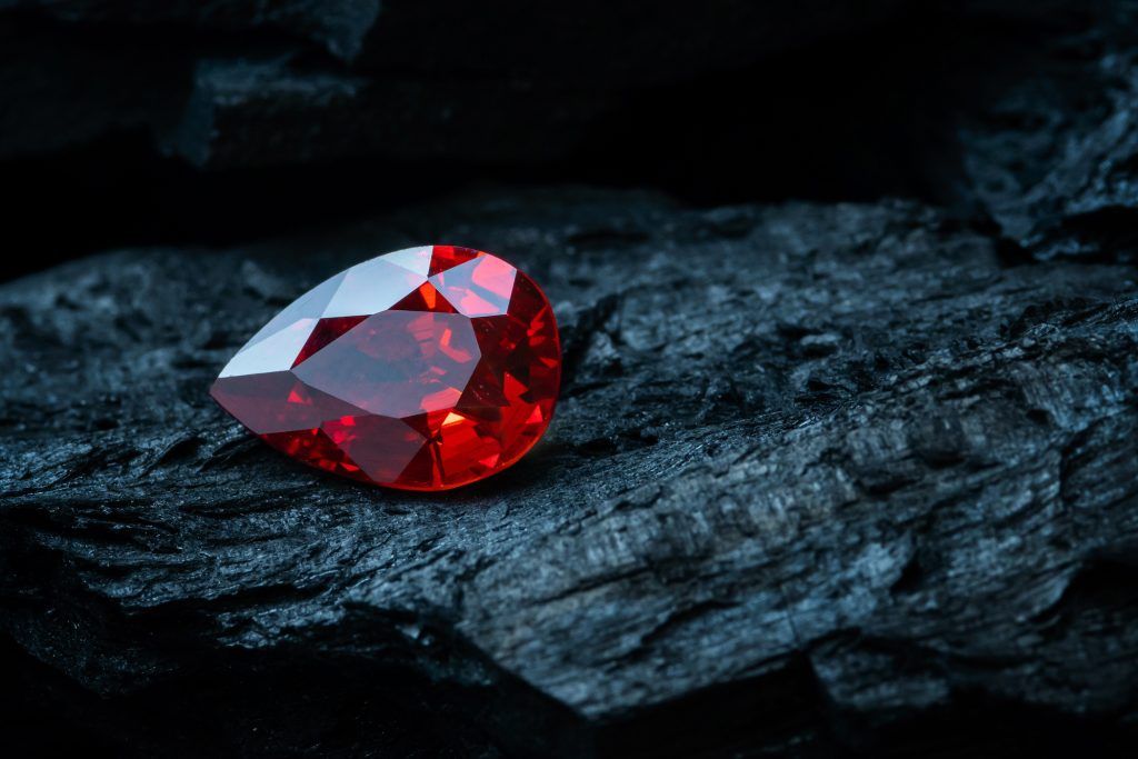 Lucky birthstones for November born according to Chinese zodiac