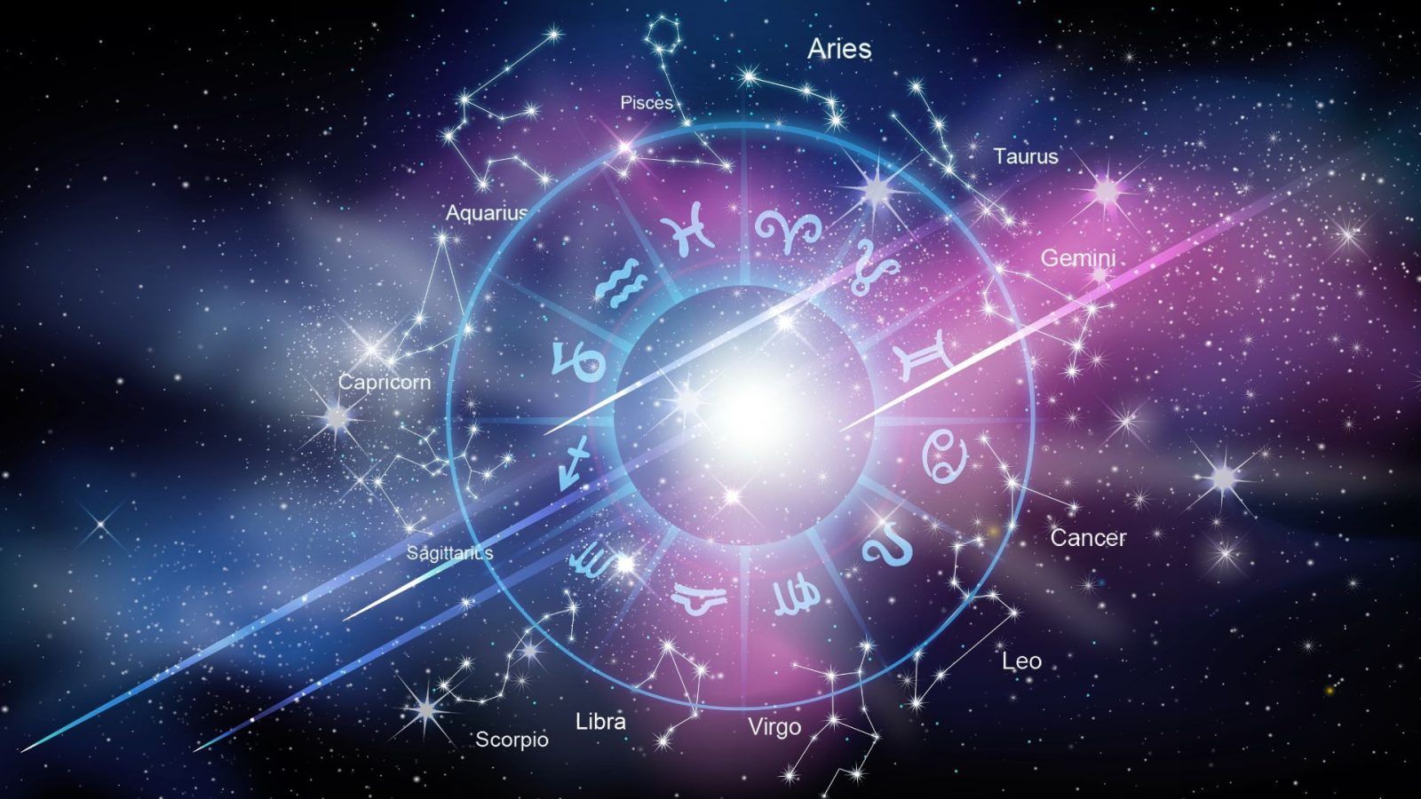 Weekly horoscope January 2024 15 21 Jan zodiac sign predictions