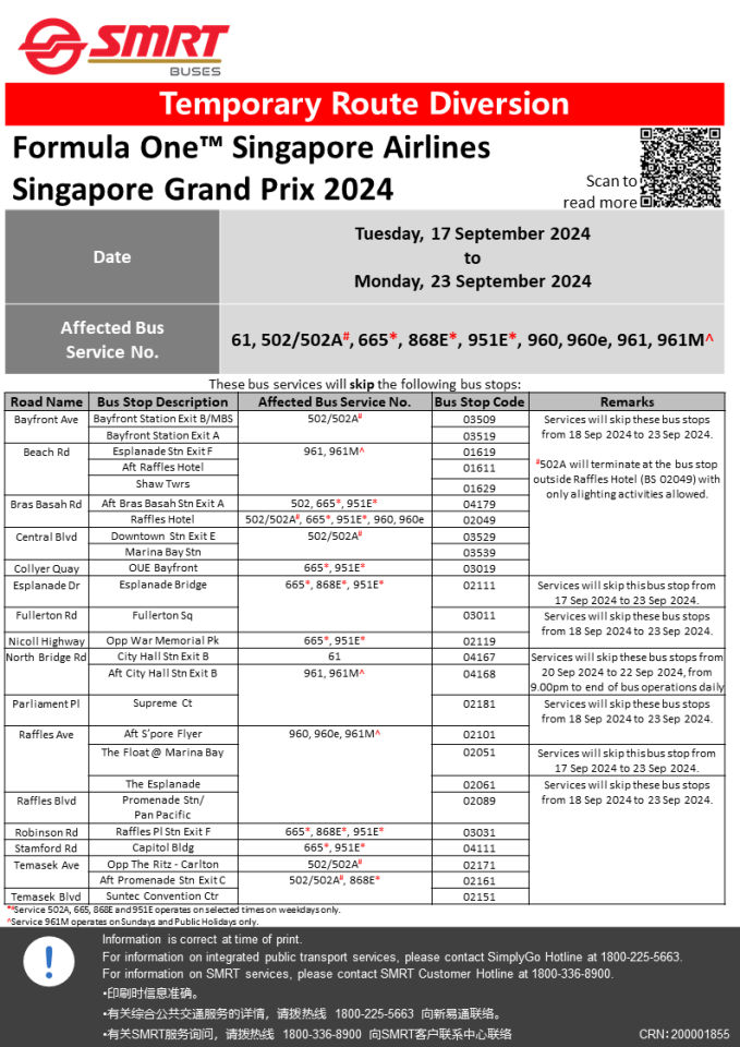 Formula 1 Singapore 2024 guide How to get there, F1 schedule, concerts