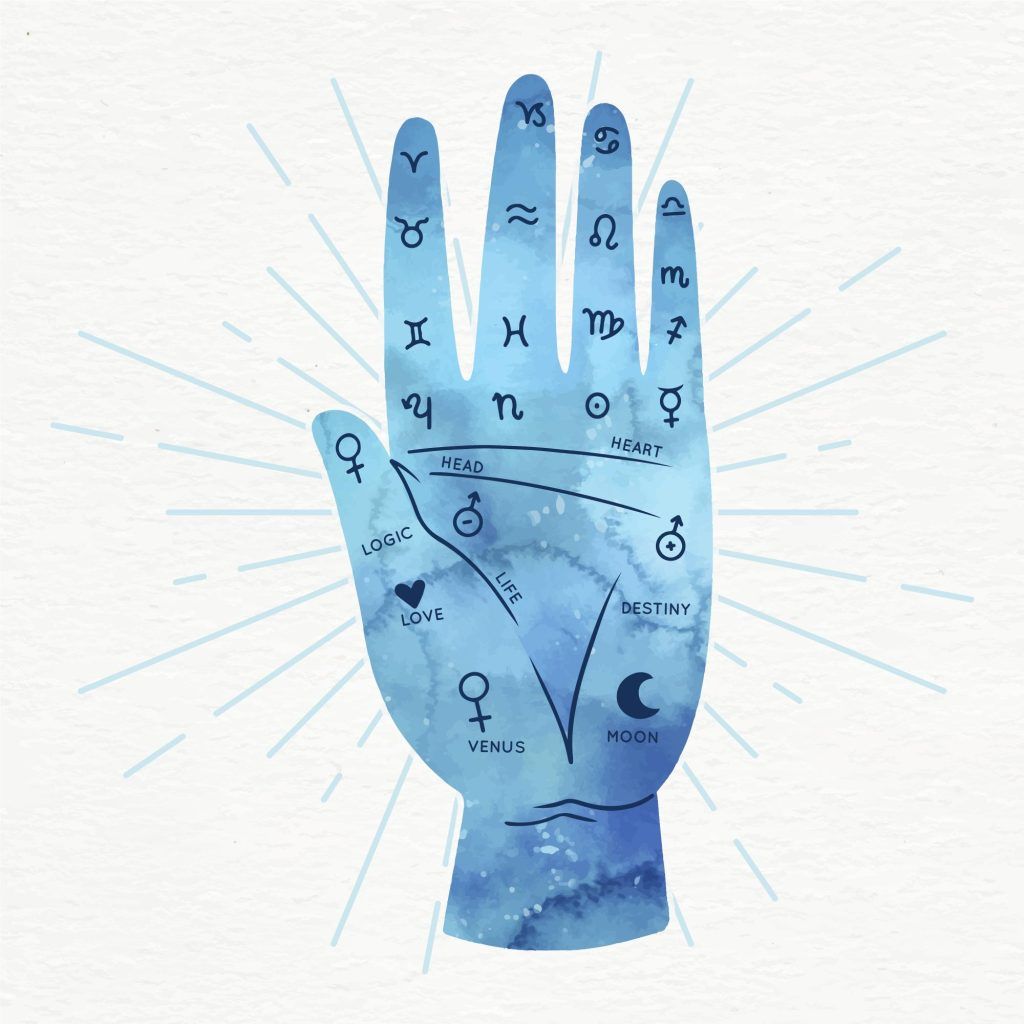 Daily horoscope today: Zodiac sign predictions for 15 October 2024