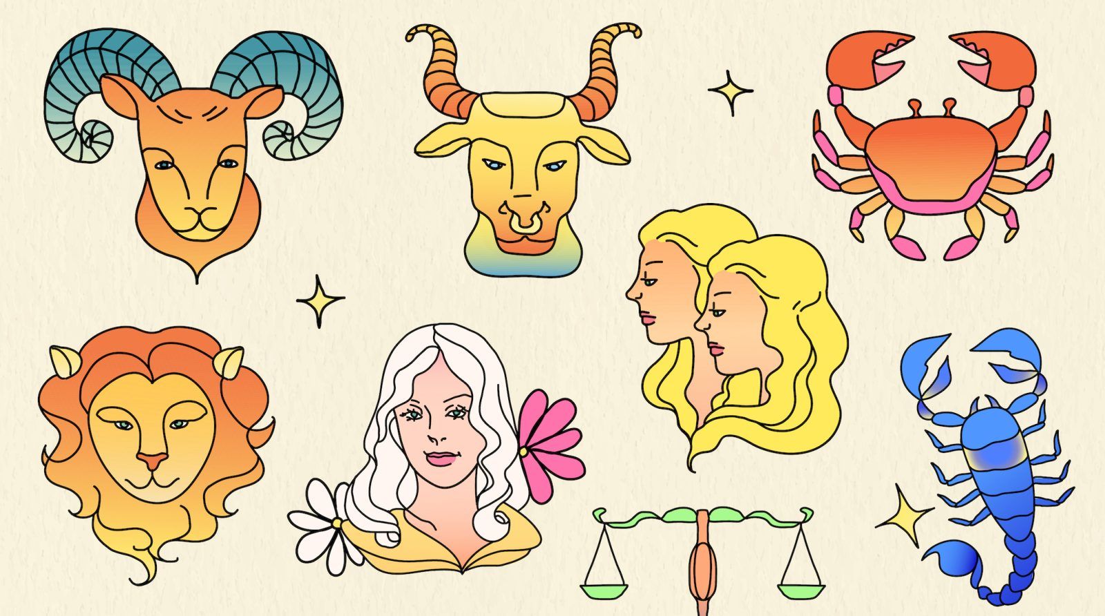 Daily horoscope today Zodiac sign predictions for 16 October 2024