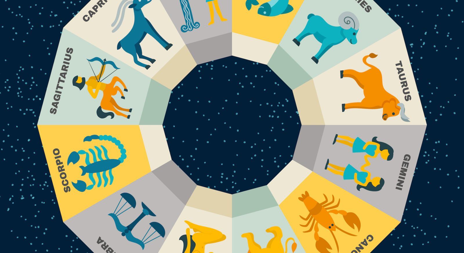 Daily horoscope today: Astrological predictions for 8 November 2024