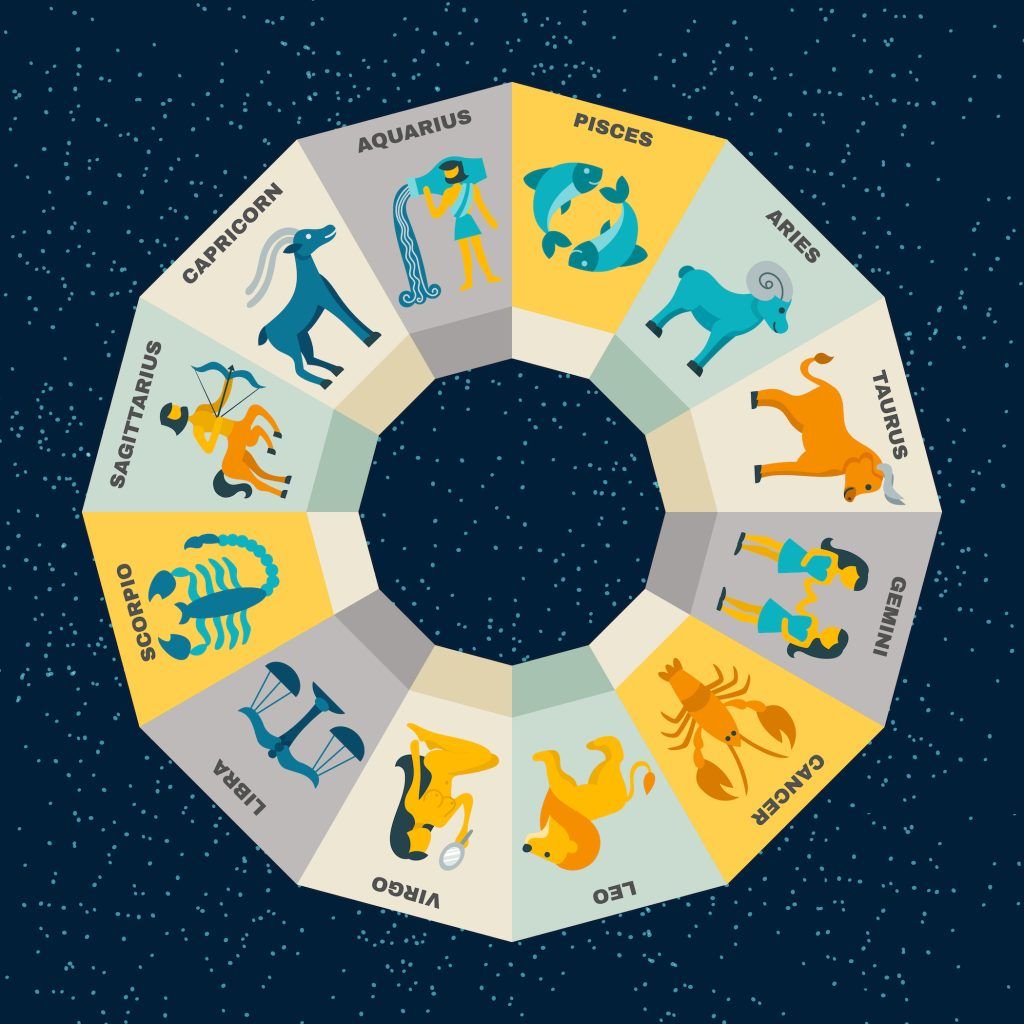 Daily horoscope today: Astrological predictions for 8 November 2024
