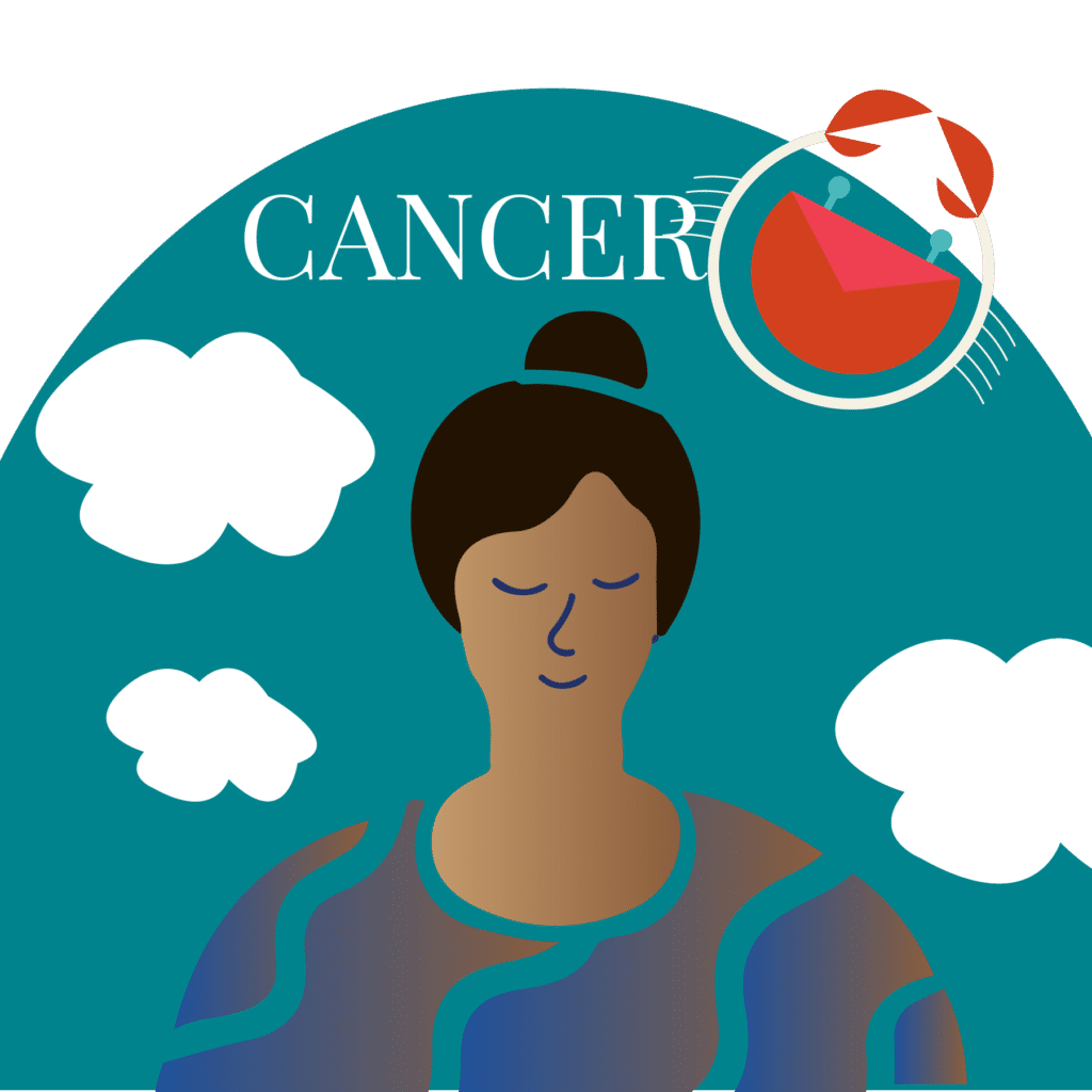 Cancer Horoscope for 2022- Colours for your zodiac