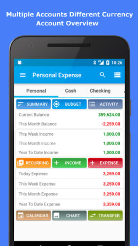 How to track your expenses? These 5 apps make it easy