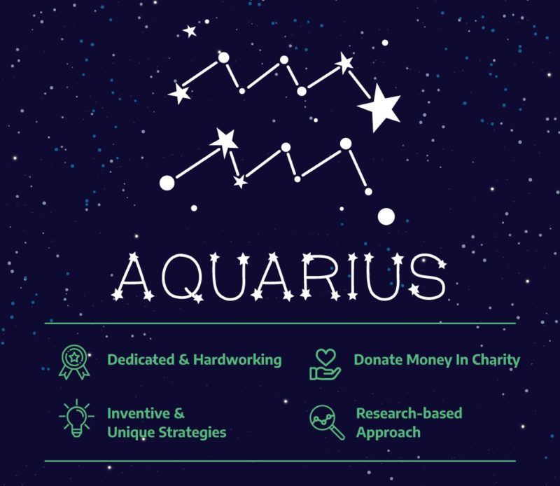 Your approach to money and saving decoded, based on your starsign