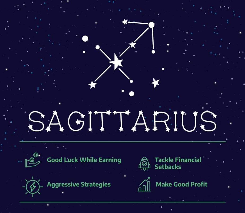 Your approach to money and saving decoded, based on your starsign