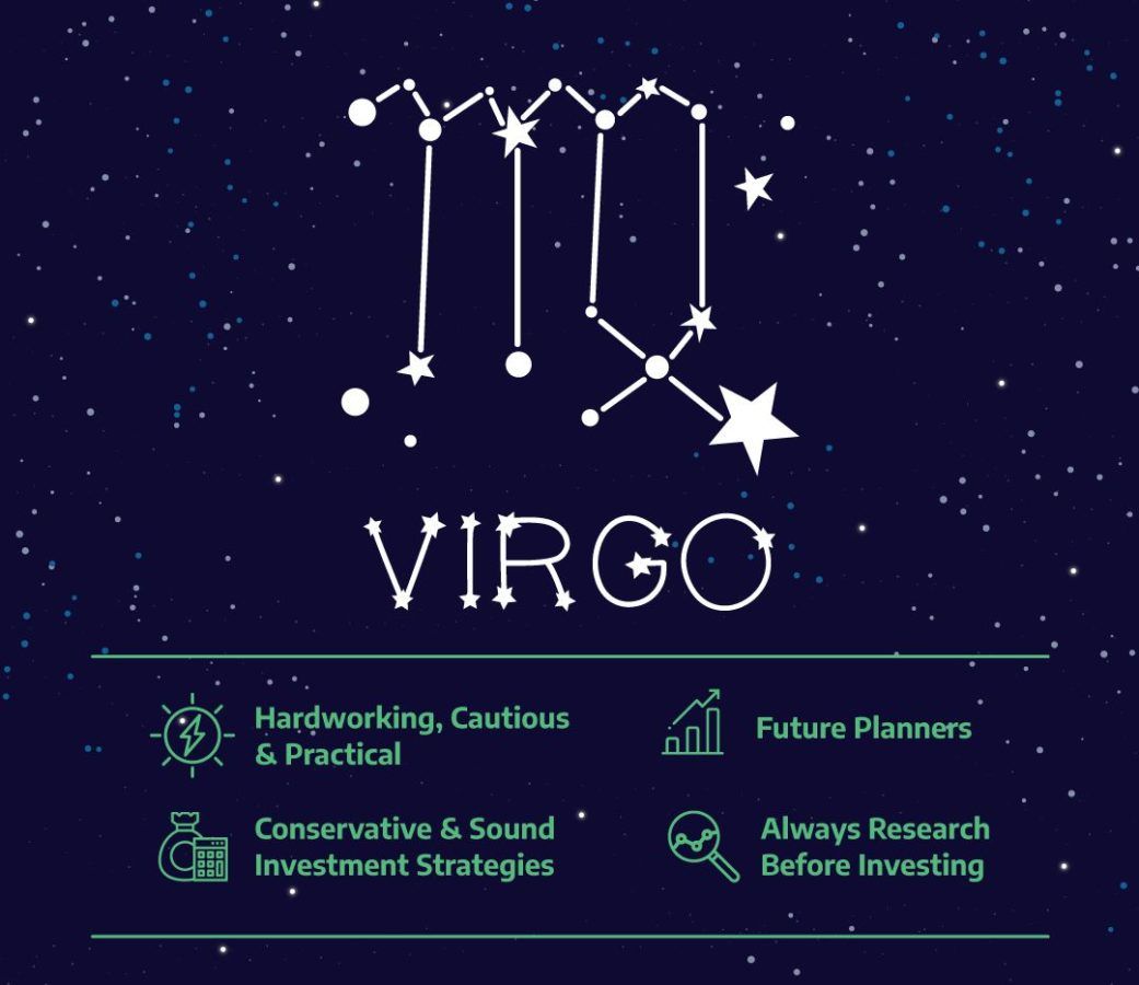 Your approach to money and saving decoded, based on your starsign