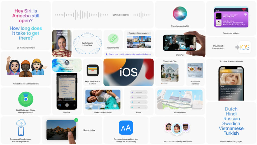 Apple WWDC 2021: The biggest iOS 15 and iPadOS 15 announcements and features
