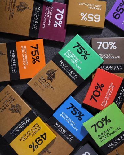 #LSAforLocal: Soul filling artisanal dark chocolate brands in India