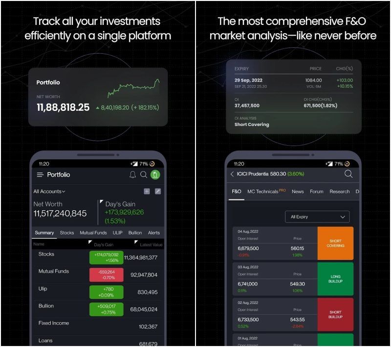 7 best apps for tracking investments in mutual funds in India