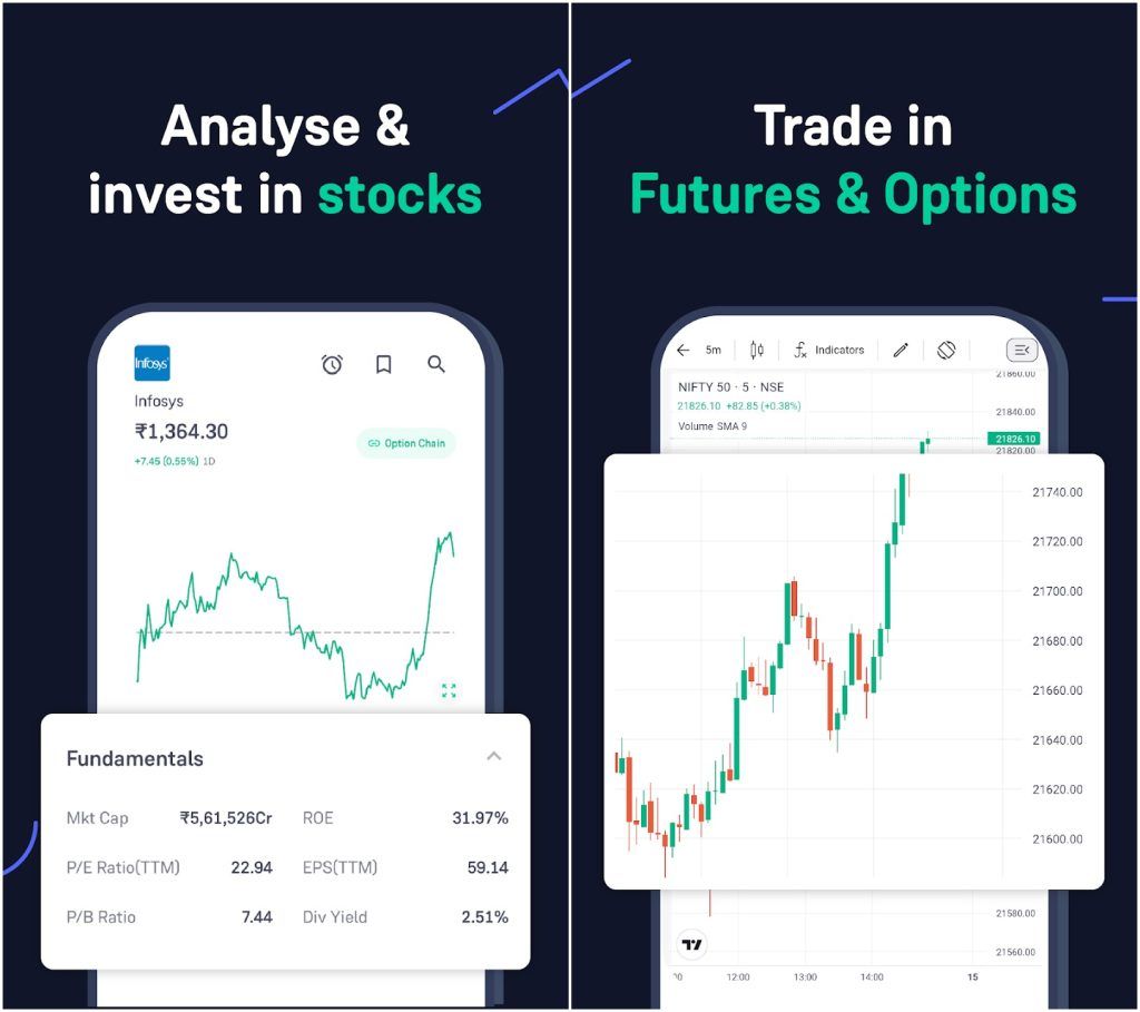 Best apps for tracking your investments in mutual funds