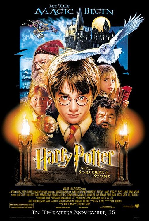 Harry Potter 20th Anniversary: Return to Hogwarts (TV Special 2022) - IMDb