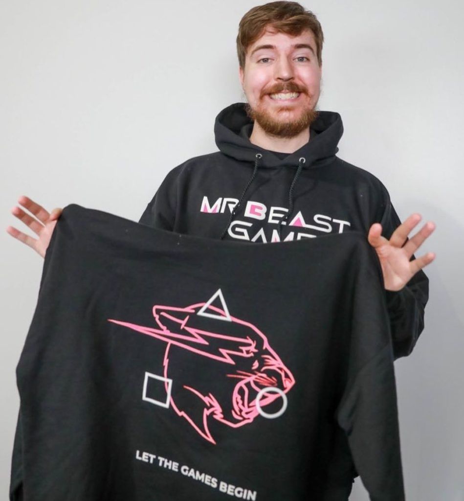 These are the top 10 highest-paid YouTubers in the world at the moment