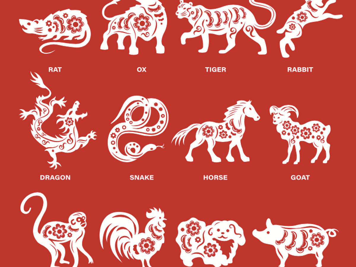 Chinese New Year and the Chinese Zodiac Animals