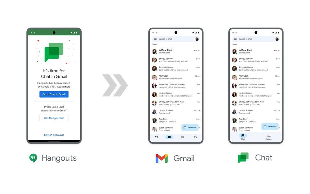 Migrate from Google Hangouts to Google Chat