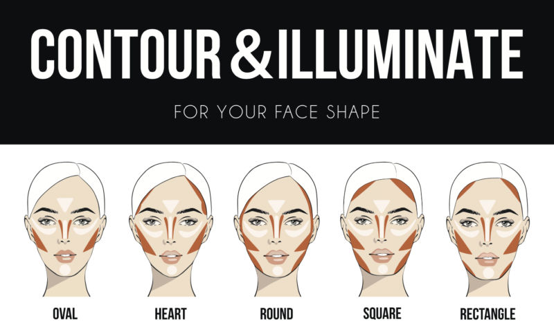 How To Apply Contour Heres A Step By Step Guide For Beginners