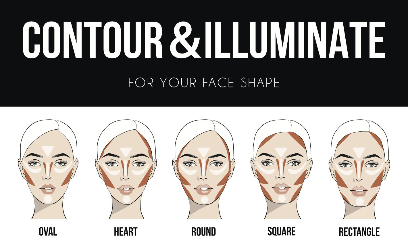 How To Apply Contour Here S A Step By Step Guide For Beginners
