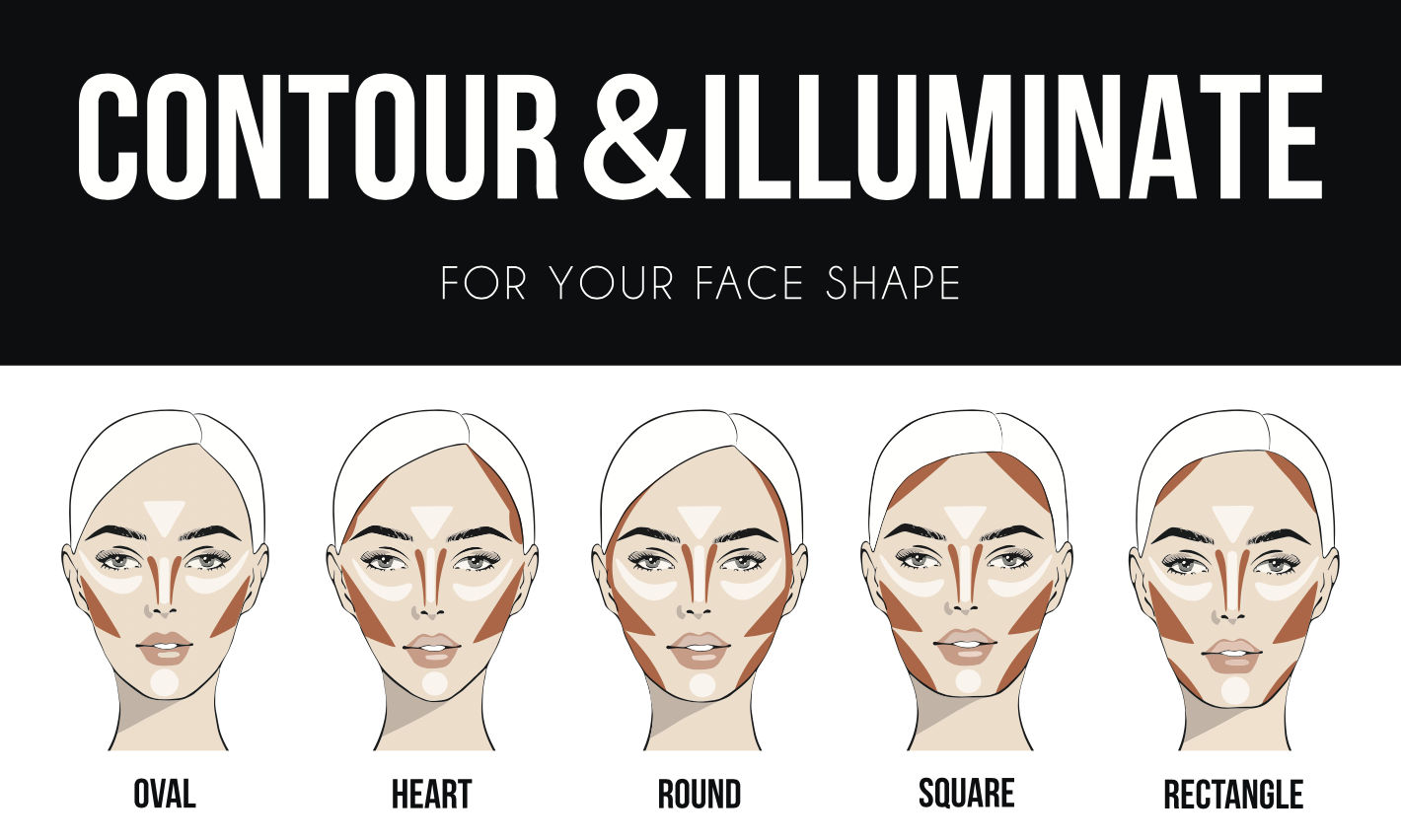 How to apply Contour Here's a stepbystep guide for beginners