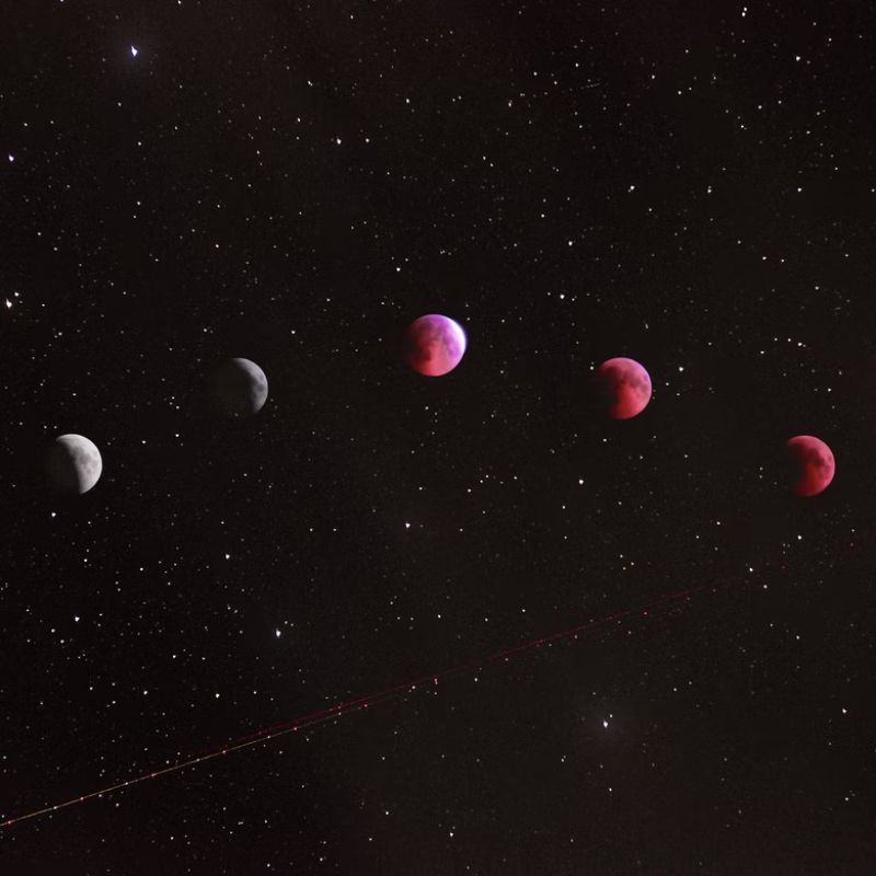 Rising sign in astrology: What it really means and the importance