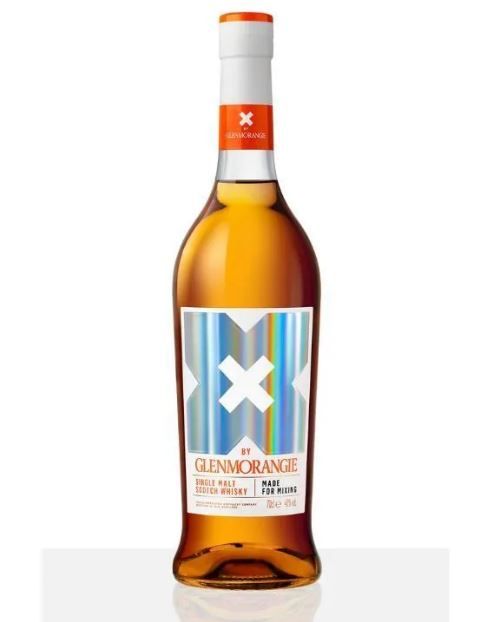 Smooth whiskey in India