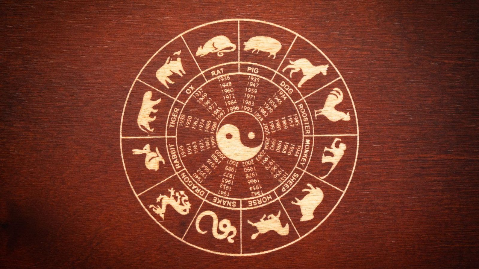 Chinese zodiac fortune predictions for 2023