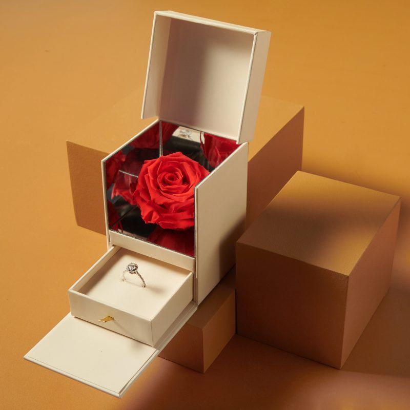 Ecuadorian Forever Roses An everlasting token of appreciation.