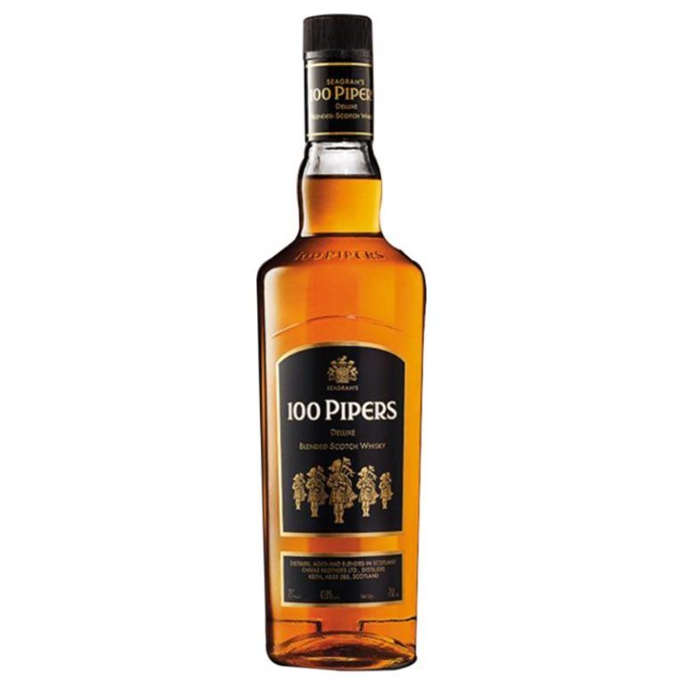 Best Scotch whiskies under INR 2500 for a tasteful journey