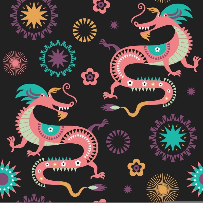 Chinese zodiac signs predictions for 2024 – Year of the Wood Dragon