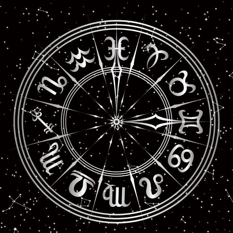 January horoscope 2024 Predictions for 12 zodiac signs