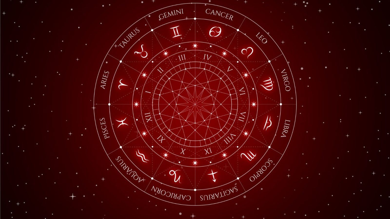 Telugu Horoscope – July 10 2024
