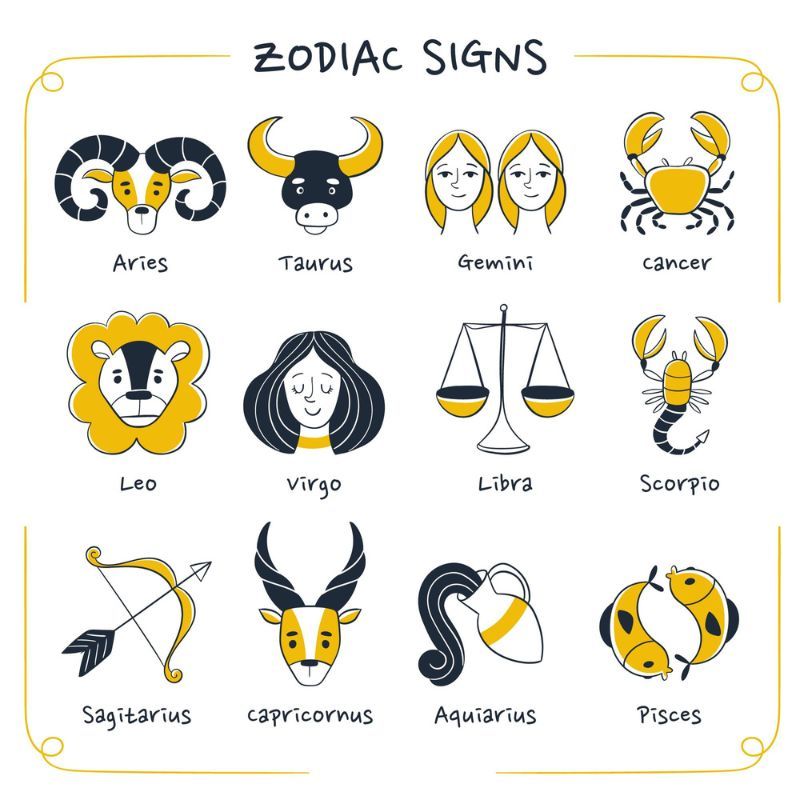 Daily Predictions for zodiac signs: Your Horoscope Today 10 June 2024