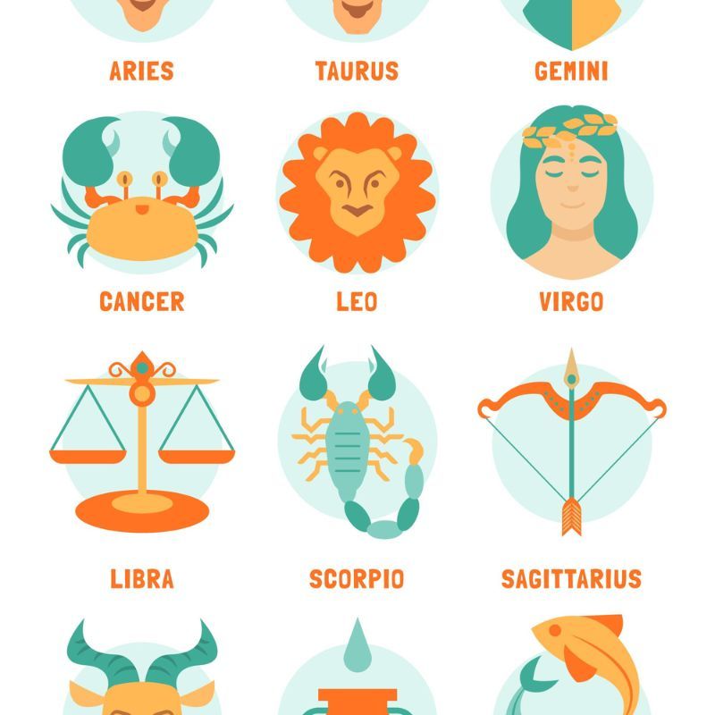 Astrology, Tarot, Zodiacs and Horoscopes Lifestyle Asia India