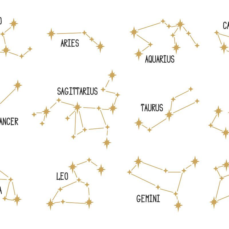 Daily predictions for zodiac signs Your Horoscope Today 30 June 2024