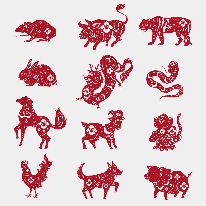 Know which Chinese zodiac signs will be lucky this July 2024