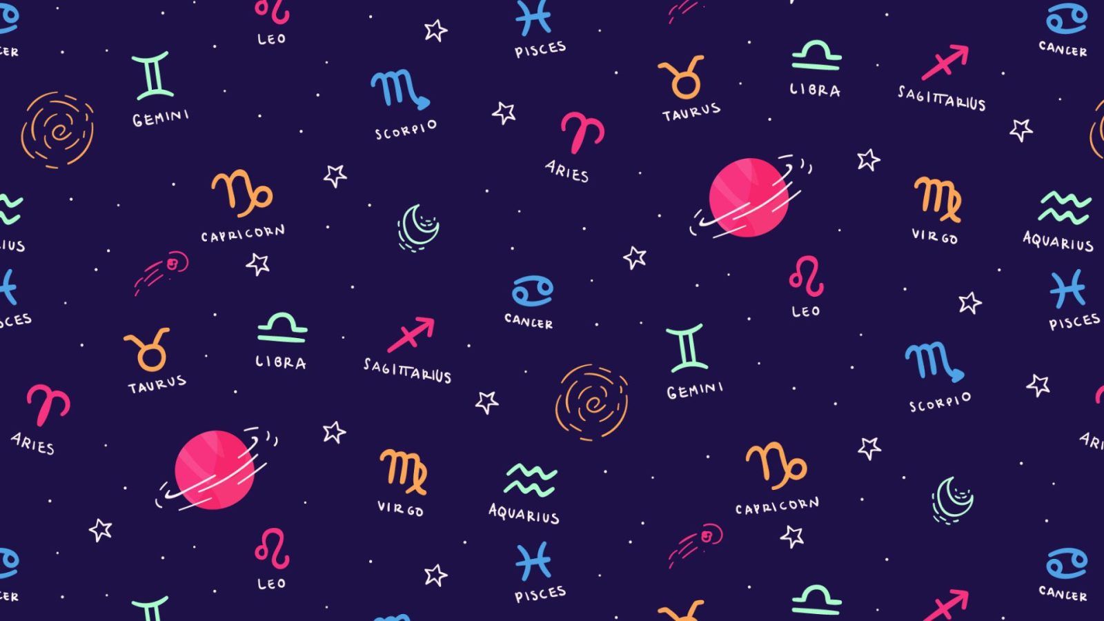 Daily Horoscope for zodiac signs Astrological predictions for 12 Aug 2024