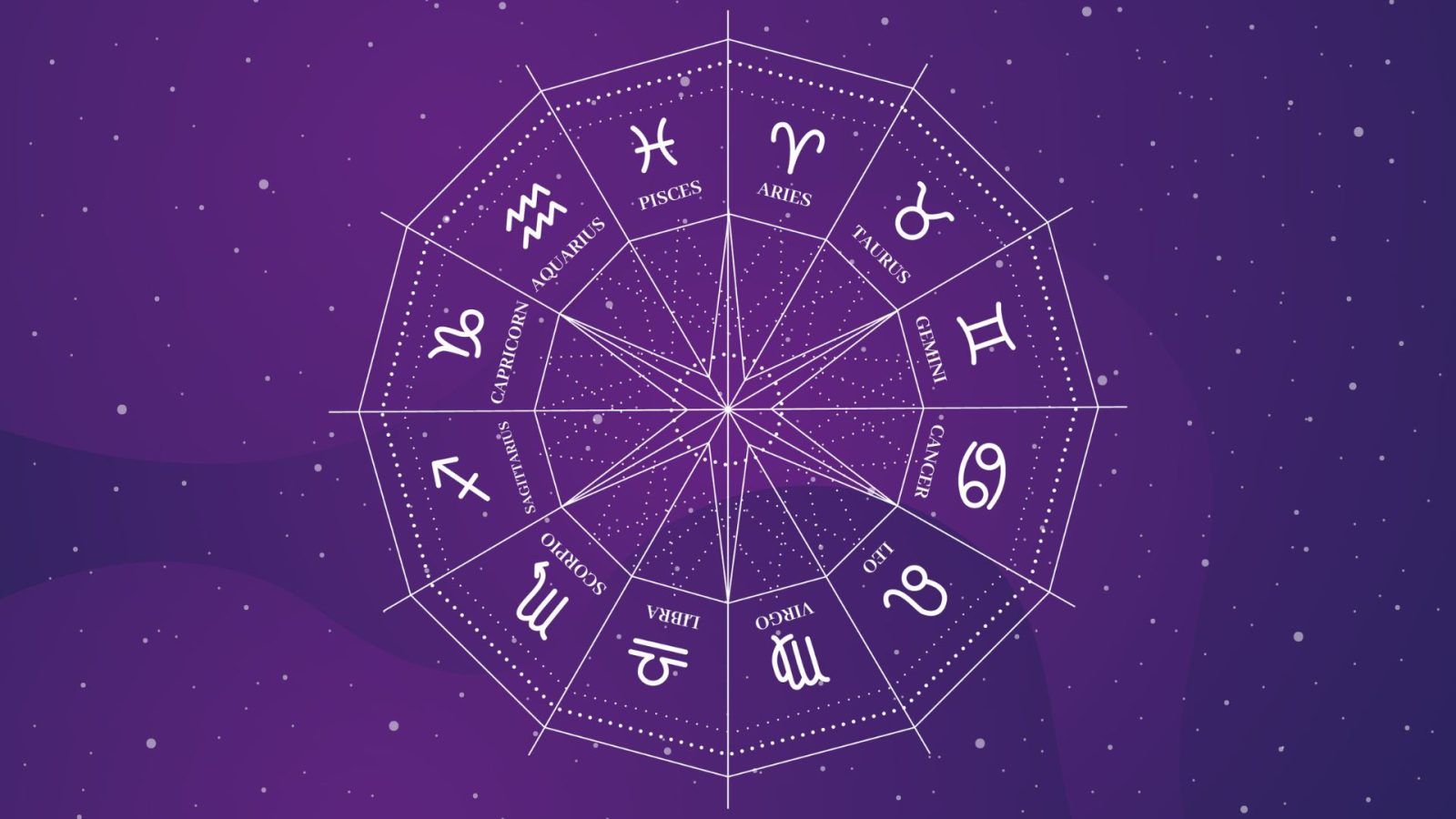 Daily Horoscope for zodiac signs: Astrological predictions for 6 Sep 2024