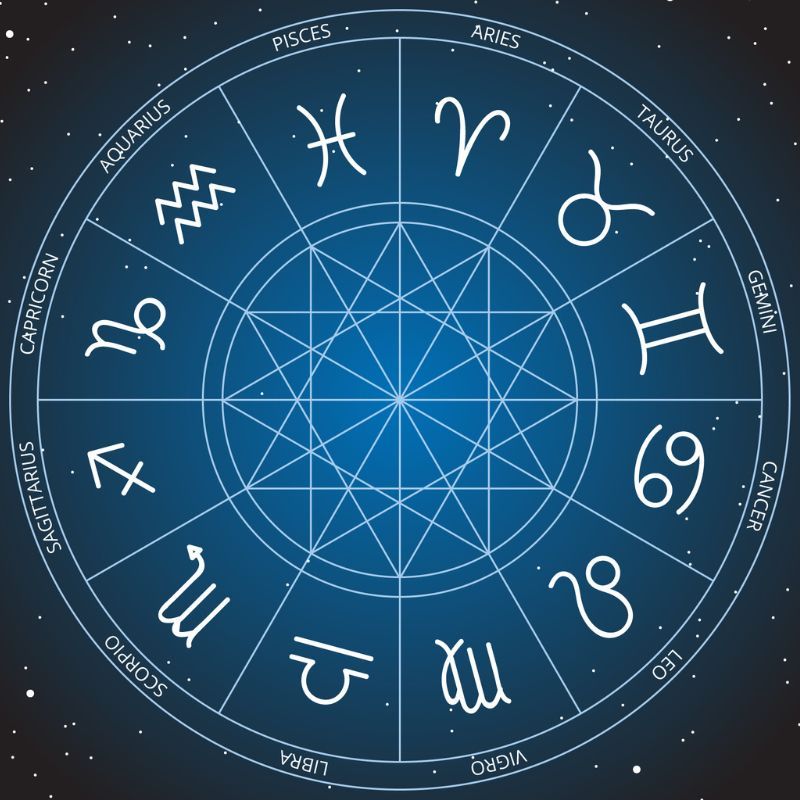 October horoscope 2024: Know about career, health & relationship for your zodiac sign
